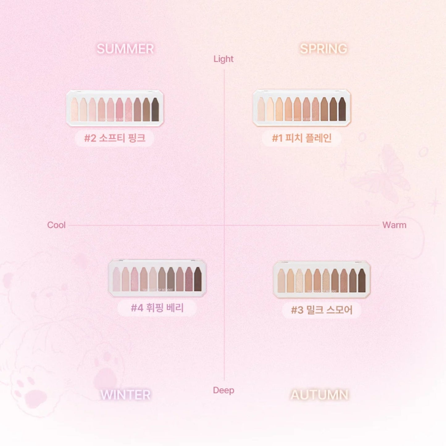 Too Cool For School Frottage Palette (4 Shades) - Glowii Beauty