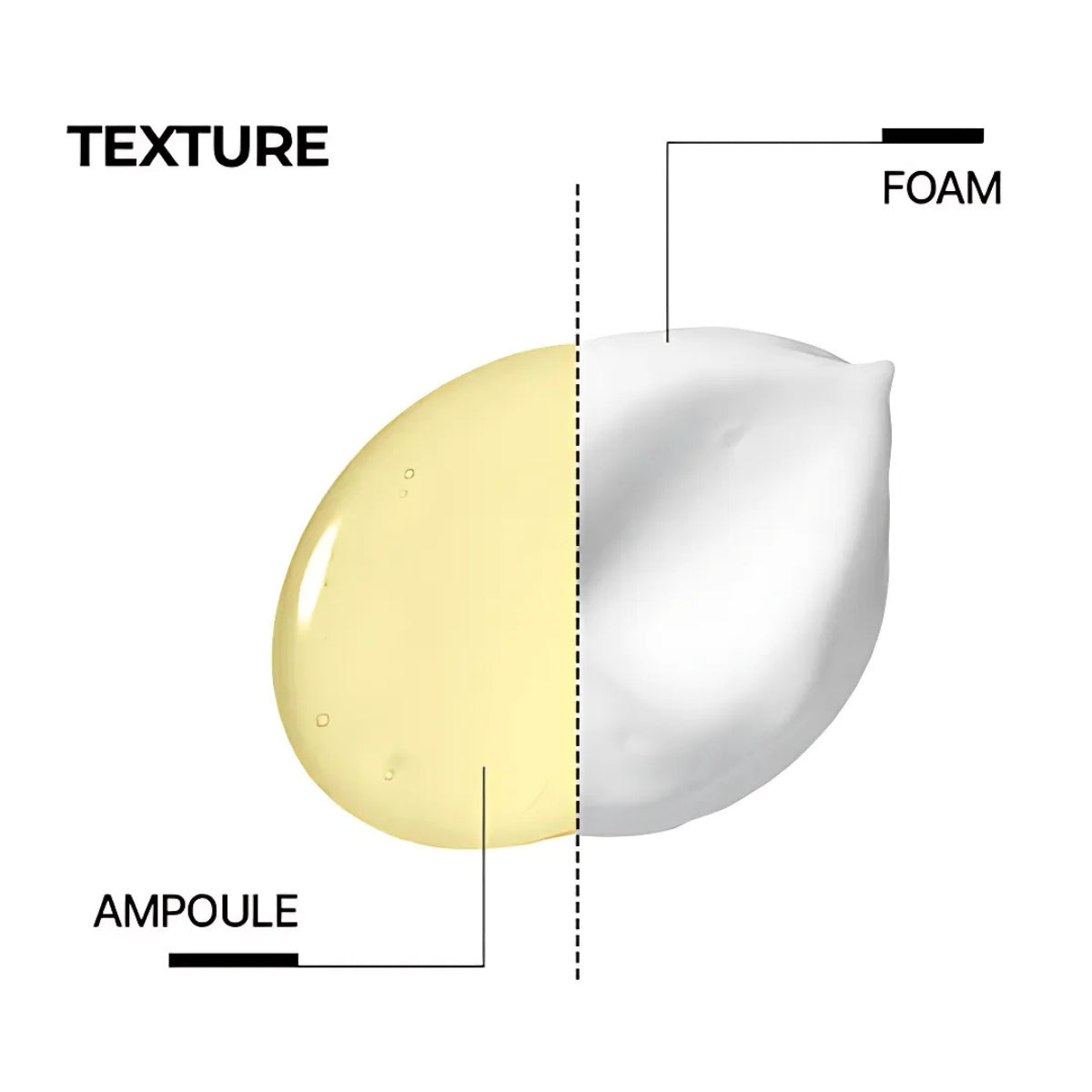 Melanon X Ampoule Cleanser 150ml