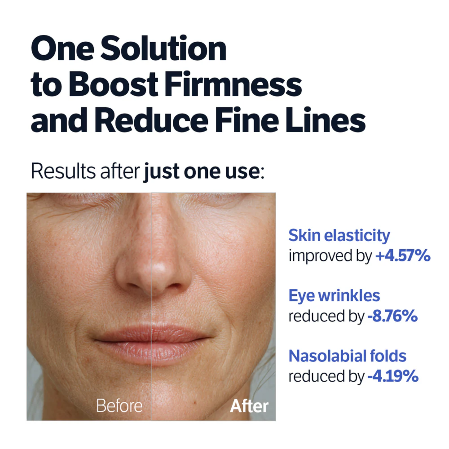 Sungboon Editor Deep Collagen Retinol Power Boosting Pad 150ml - Shop K-Beauty in Australia