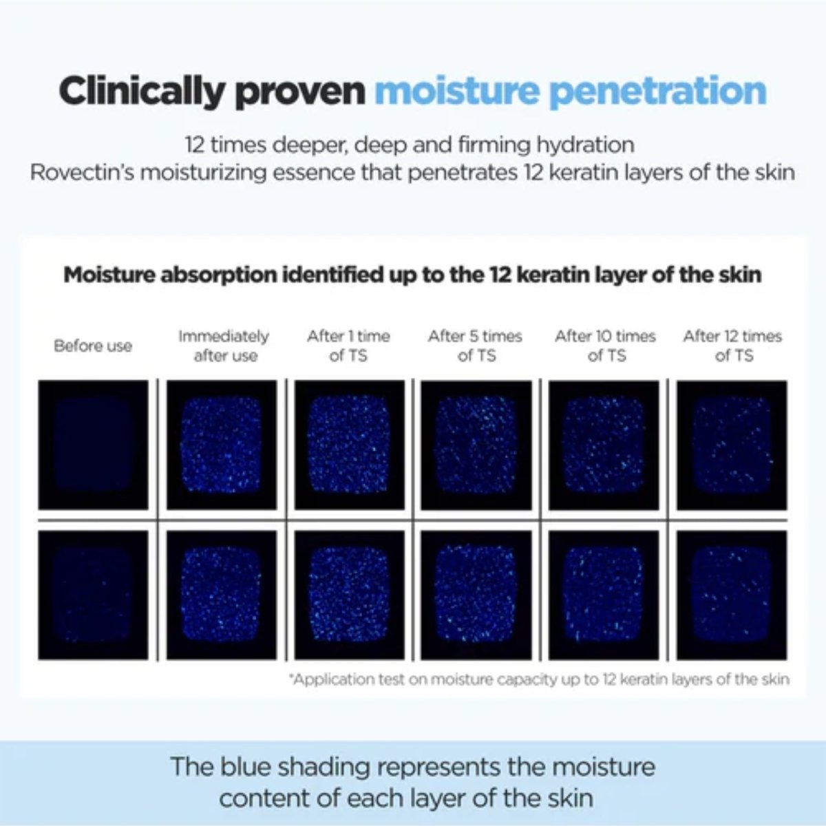 Rovectin Aqua Hyaluronic Essence 100ml | Glowii Beauty