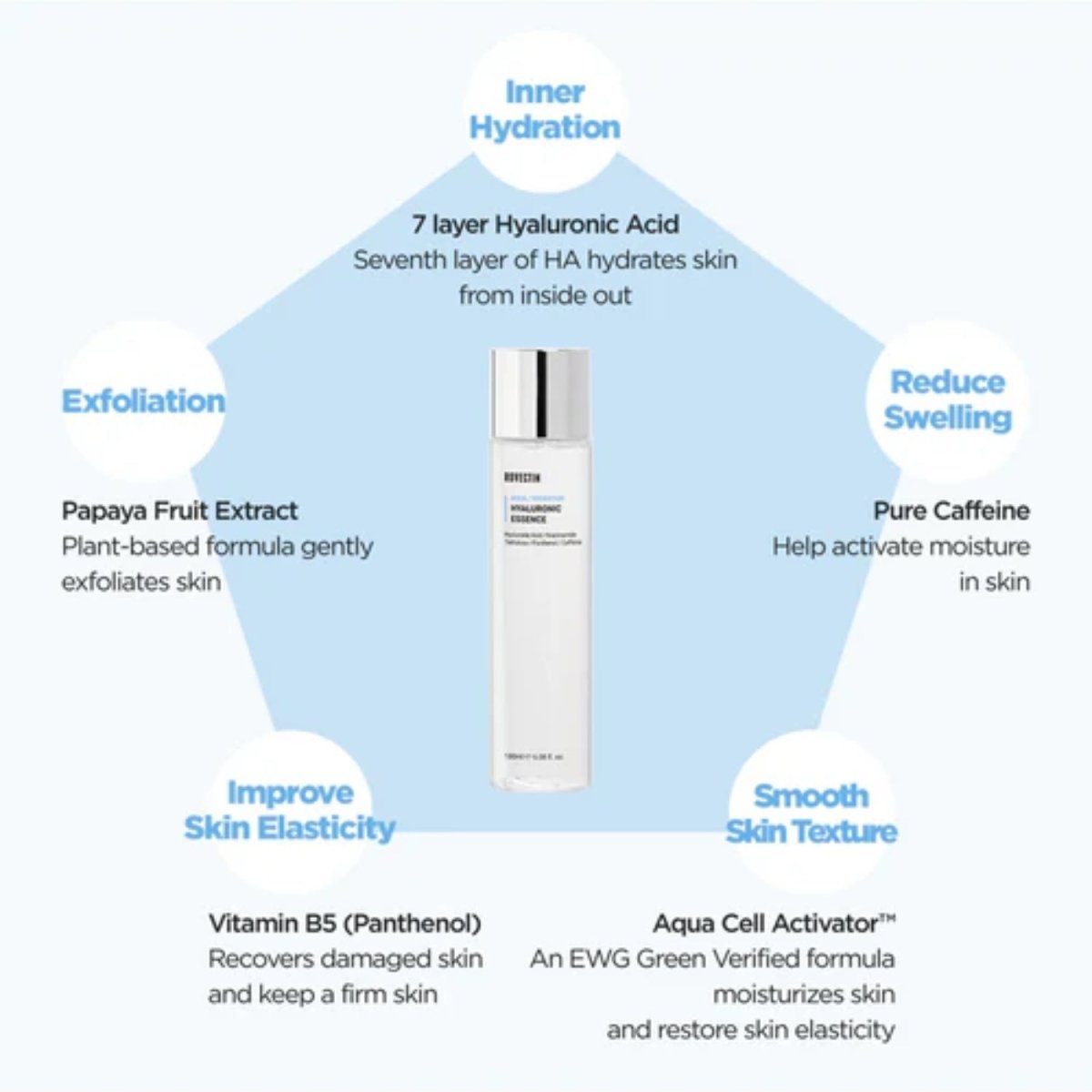 Rovectin Aqua Hyaluronic Essence 100ml | Glowii Beauty